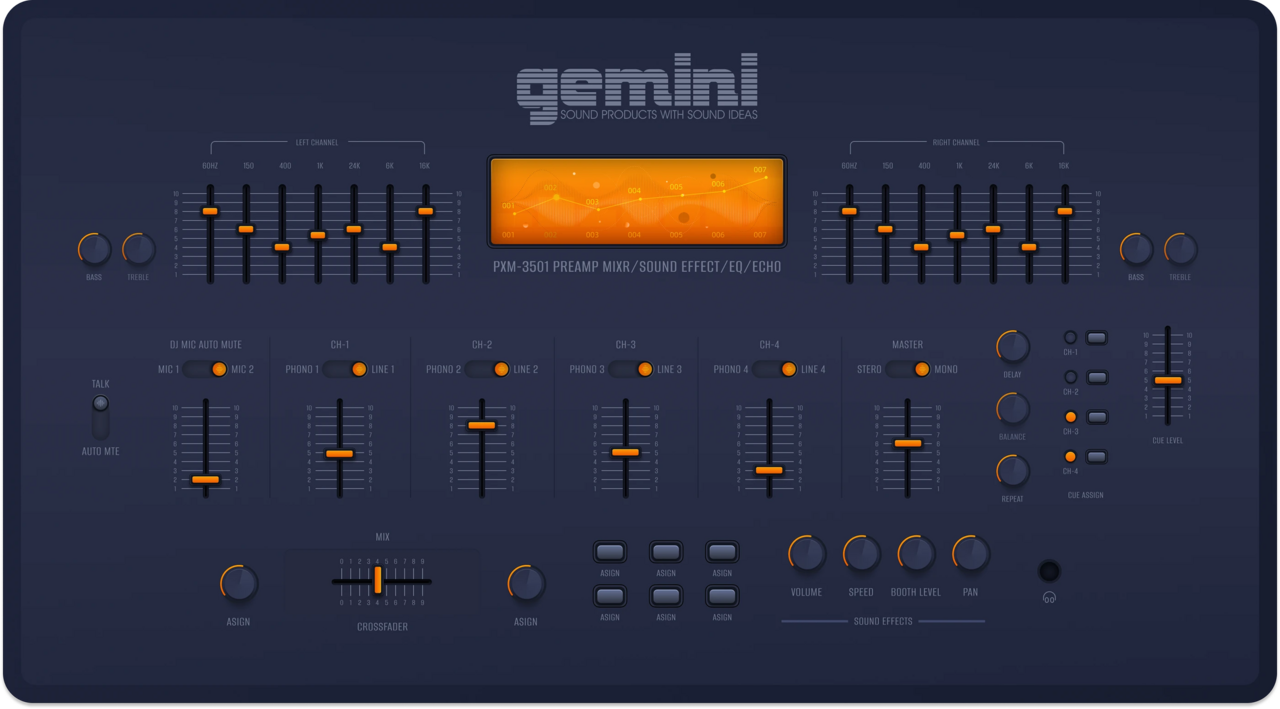 Gemini Console UI