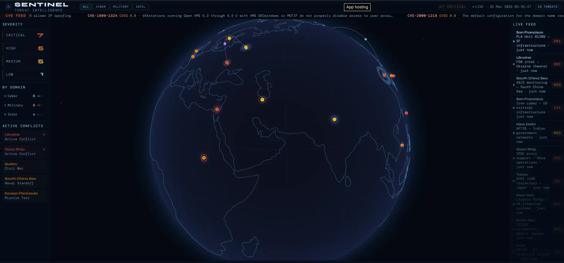 sentinel Global Threat App